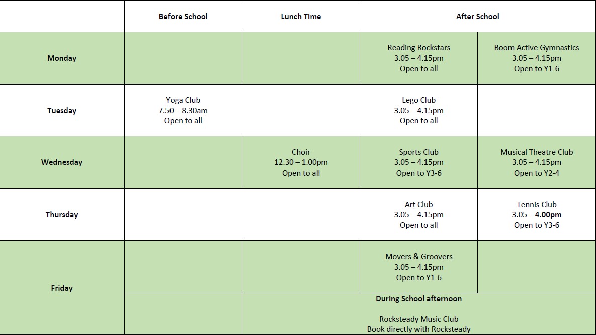 Wittersham CEP School - School Clubs